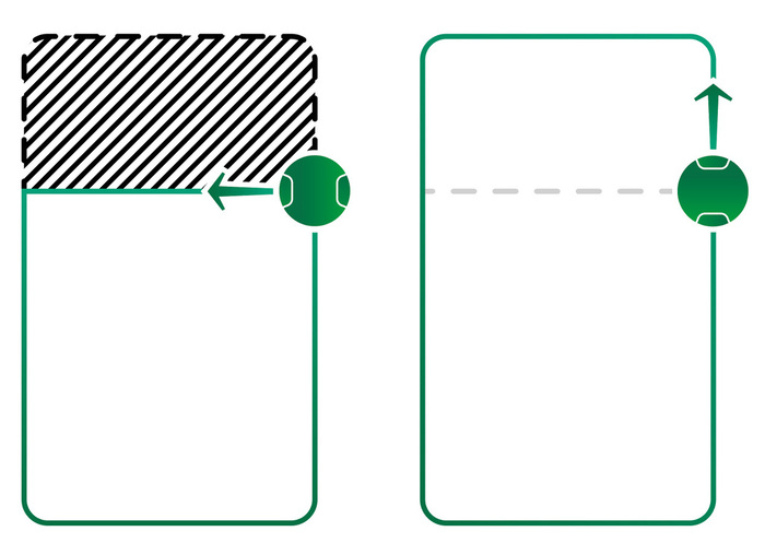 Områdesblockerare t/robotgräsklippare Grimsholm 